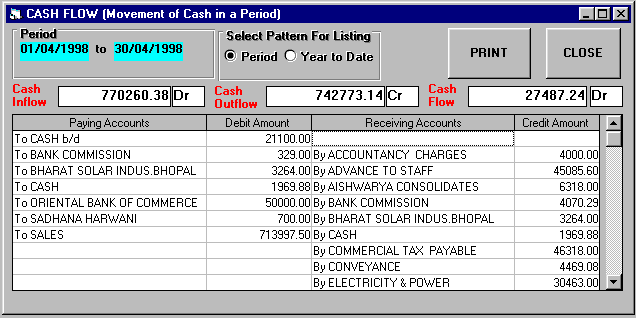 Business Software for Petrol Pumps, Petrol Pump Management Software, Accounting Software, Petrol Pump Software, Business Management and Accounting Software for Petrol Pumps. Modules : Pumps, Parties, Inventory, Transactions, Payroll, Accounts & Utilities. Free Trial Download